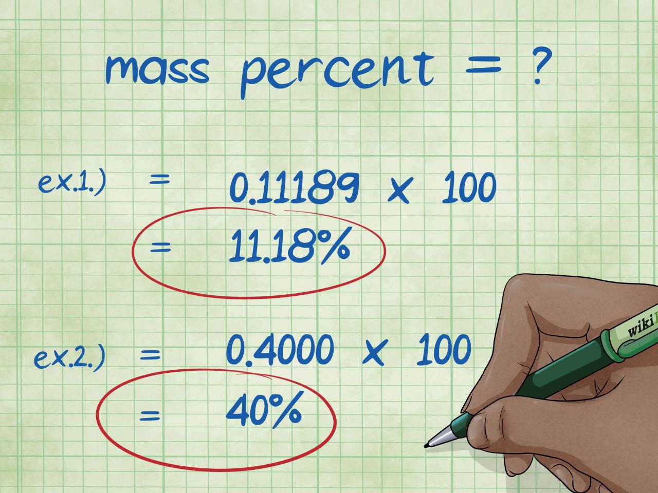 How to Calculate Quick Ratio: 8 Steps (with Pictures) - wikiHow